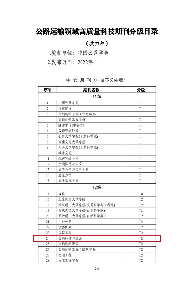 《交通科技与经济》入选中国科学技术协会公路运输领域高质量科技期刊T2级