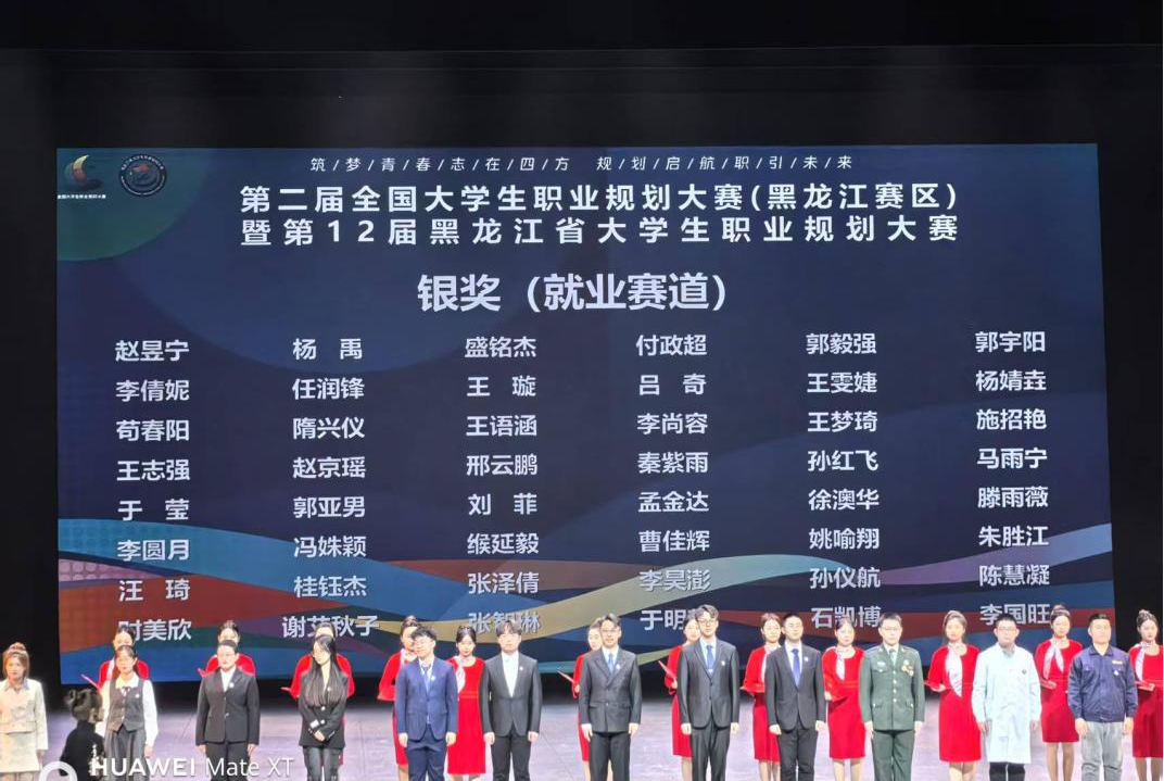 喜报丨我校学子斩获省职业规划大赛银奖