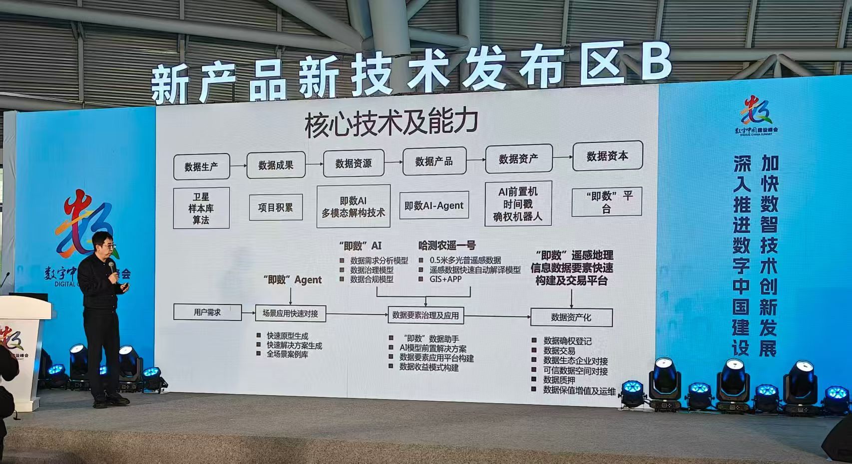 学校携AI科研新成果亮相数字峰会