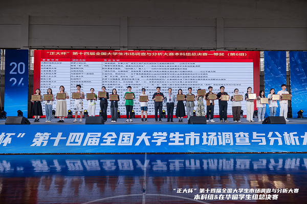 喜报丨我校在“正大杯”第十四届全国大学生市场调查与分析大赛中取得佳绩