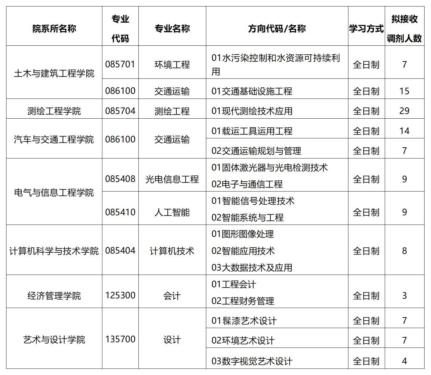 202504071118257878.jpg 202504071118257878.jpg