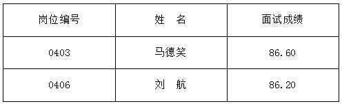 202312271650422153.png