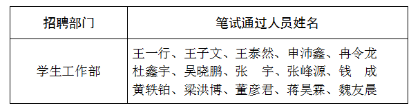 202312181024172795.png