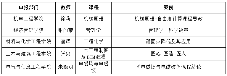 202312181406017528.png 202312181406017528.png