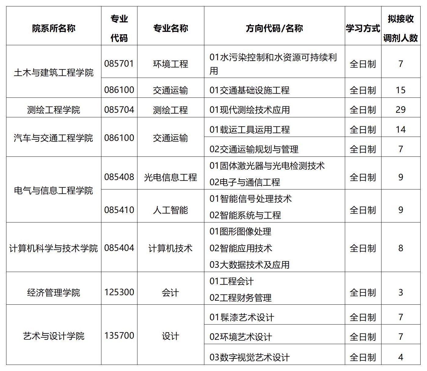 202504071118257878.jpg 202504071118257878.jpg