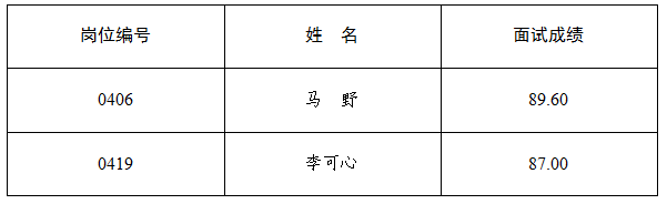 202312131654159600.png