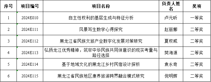 202410091516503560.png