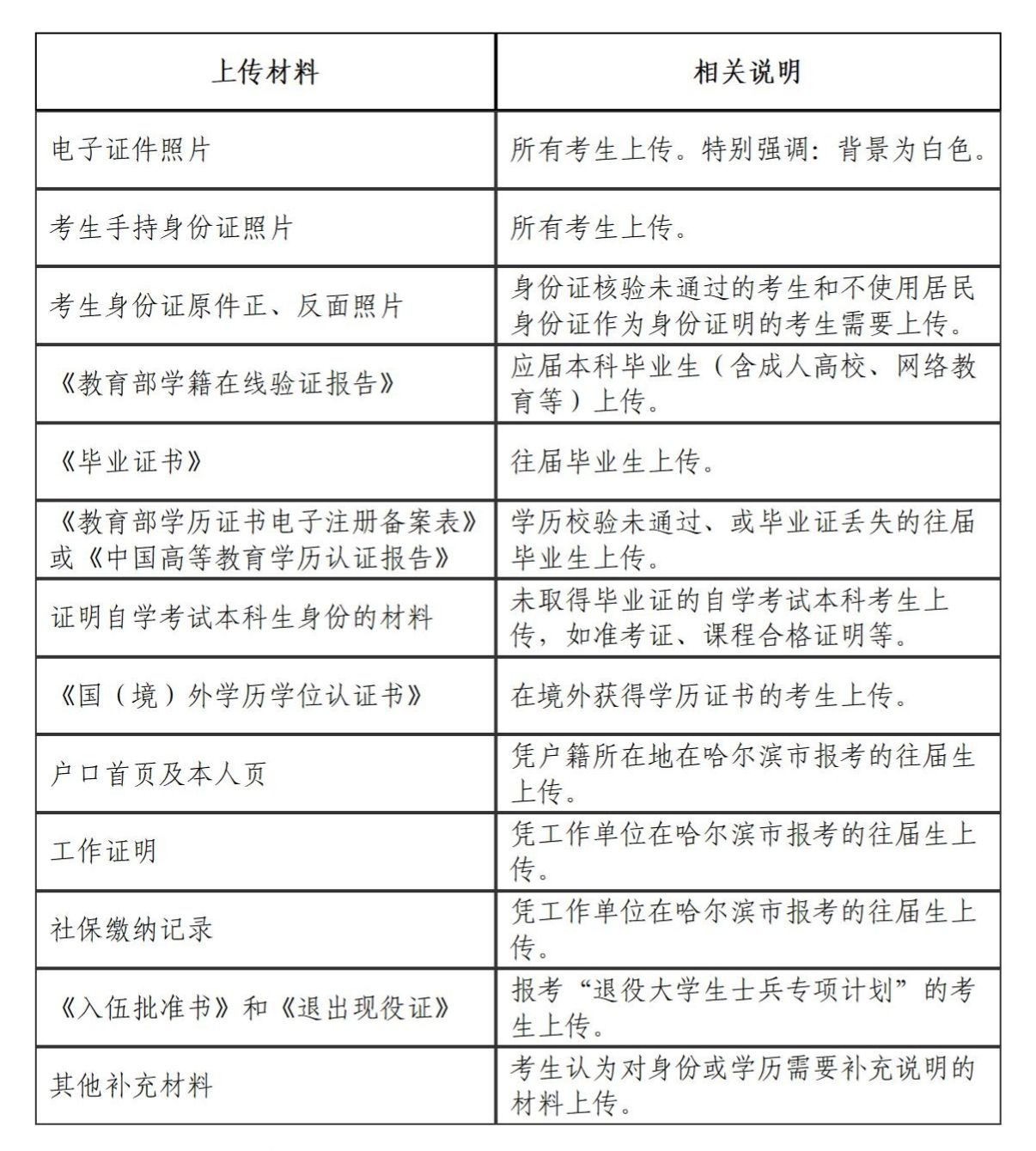 202310280814107258.jpg 202310280814107258.jpg