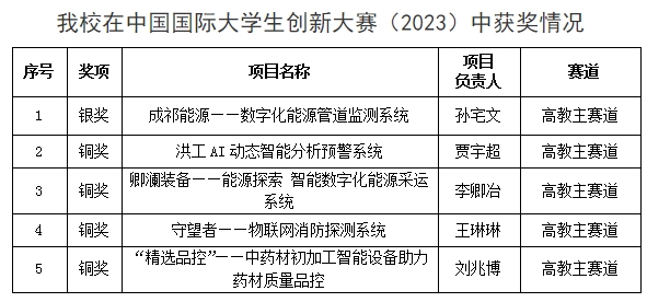 202312151522428808.png 202312151522428808.png