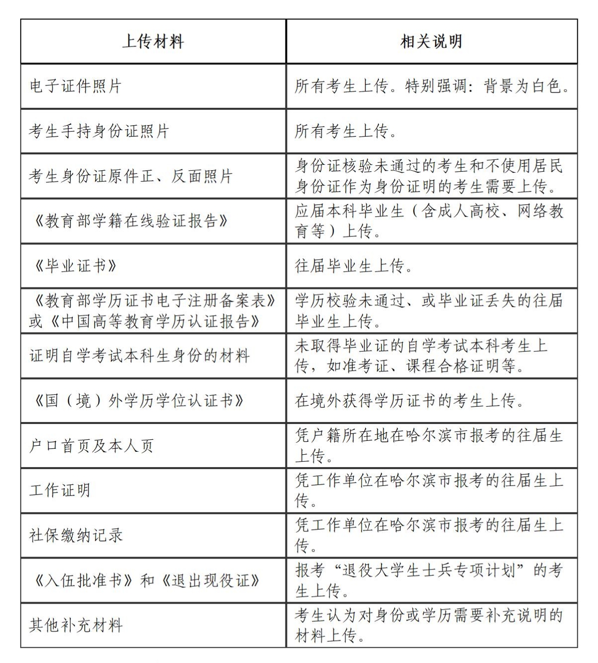 202310280814107258.jpg 202310280814107258.jpg